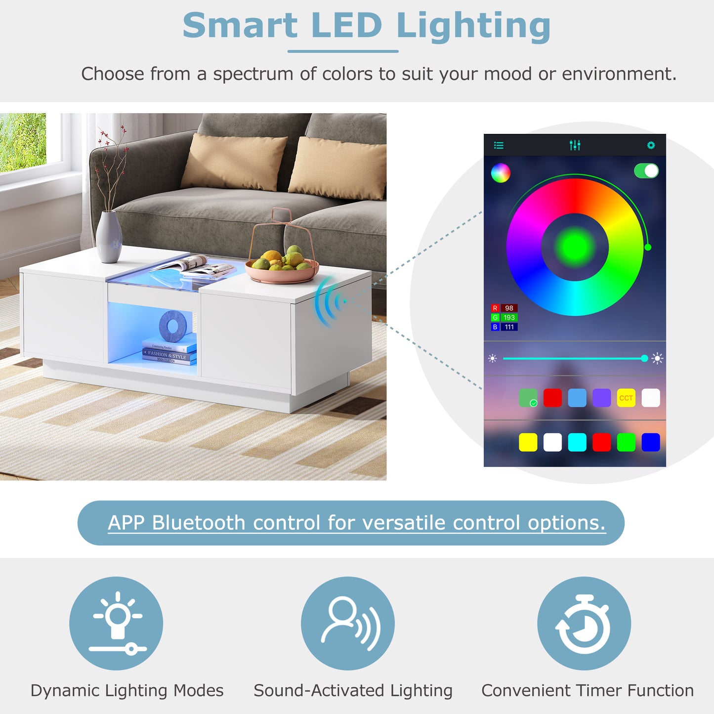 LED Coffee Table For Living Room, Modern Coffee Table With Storage With LED Lights, 2 Tiers And 2 Drawers, Large Living Room Center Tables White